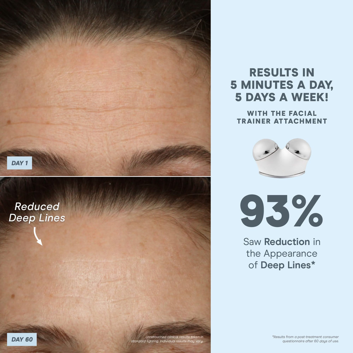 Sculpted For The Season - Ultimate Facial Device Kit