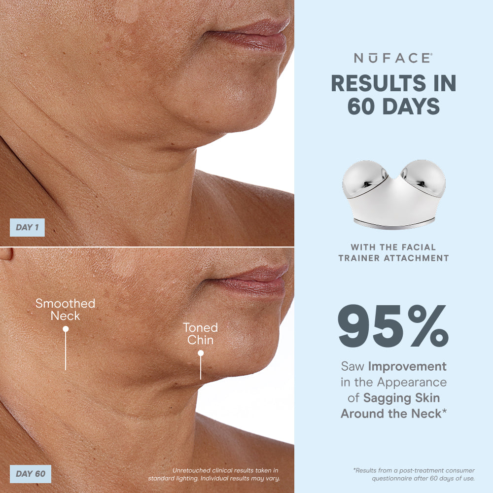 Sculpted For The Season - Ultimate Facial Device Kit