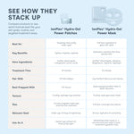 size::1-Pack, size::5-Pack